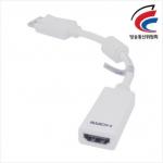 (MRO)NETmate/DC-H2 DisplayPort to HDMI 젠더